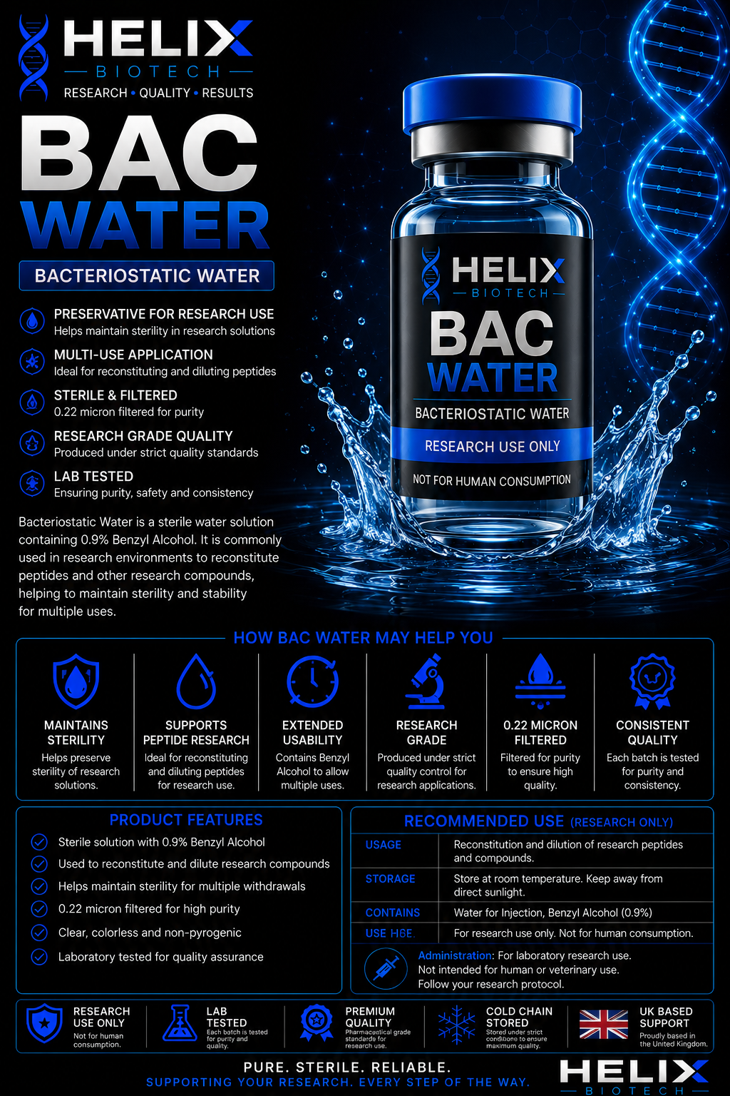 BAC Water 10ml