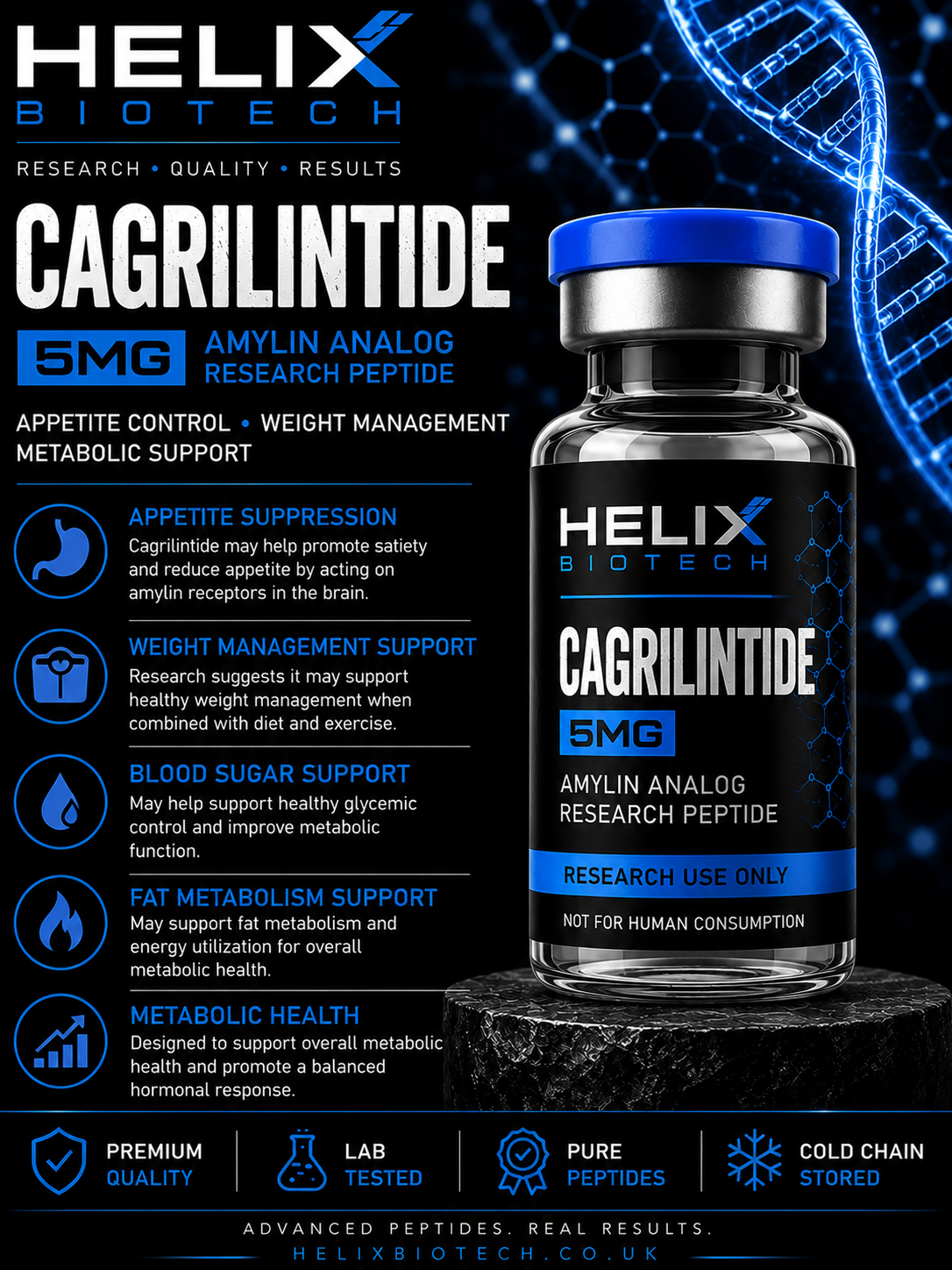 Cagrilintide 5mg