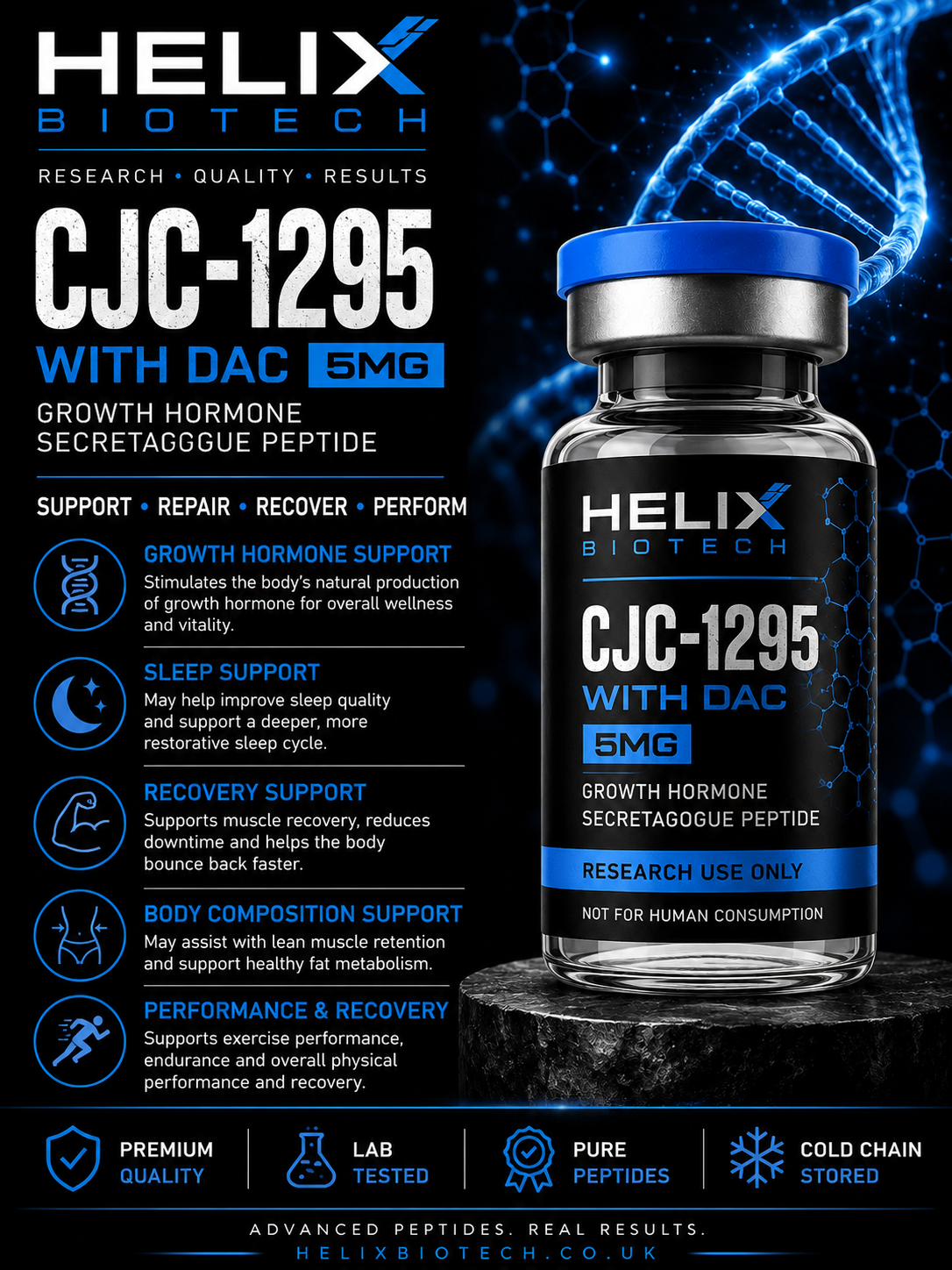 CJC-1295 with DAC 5mg