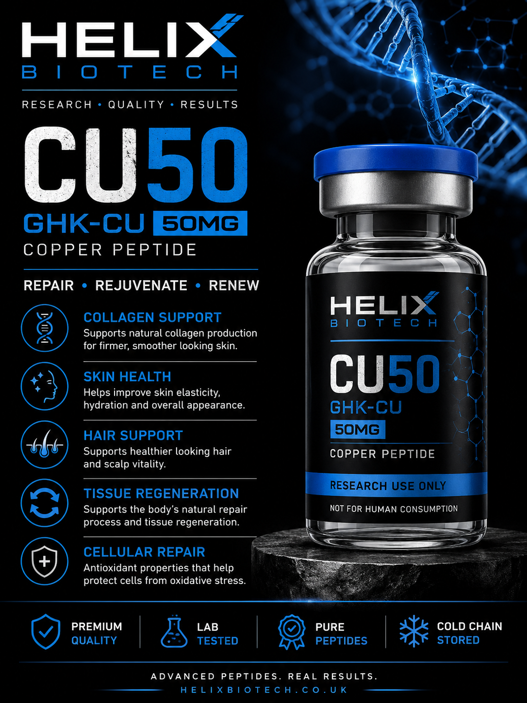 CU50 — GHK-Cu 50mg