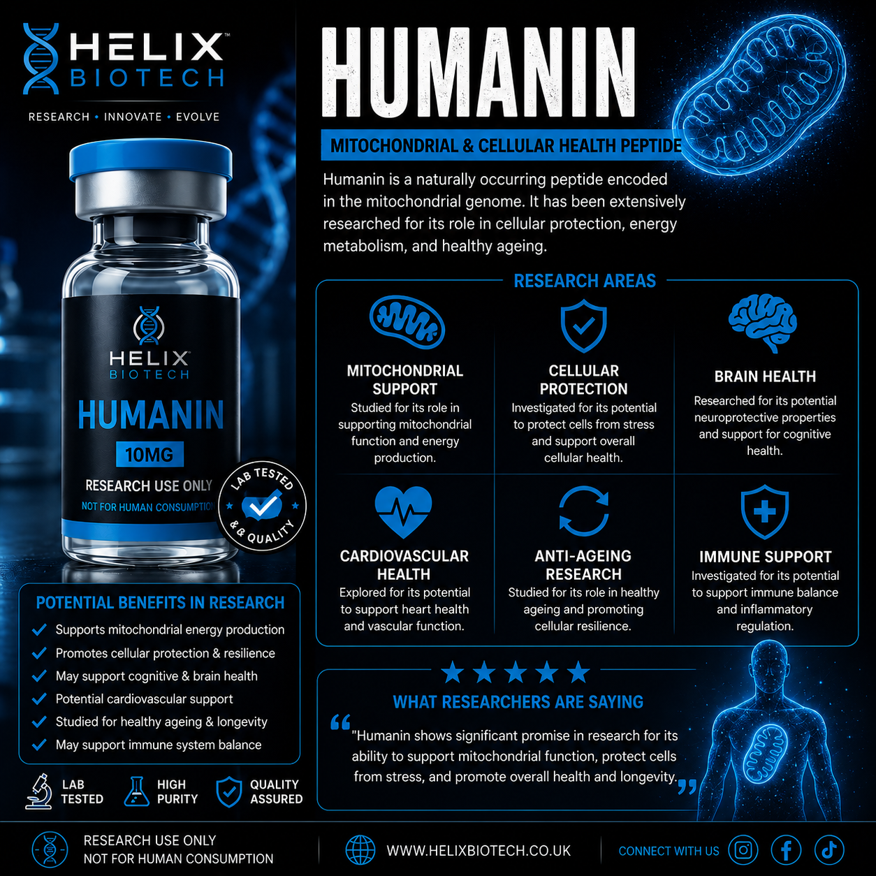 Humanin 10mg