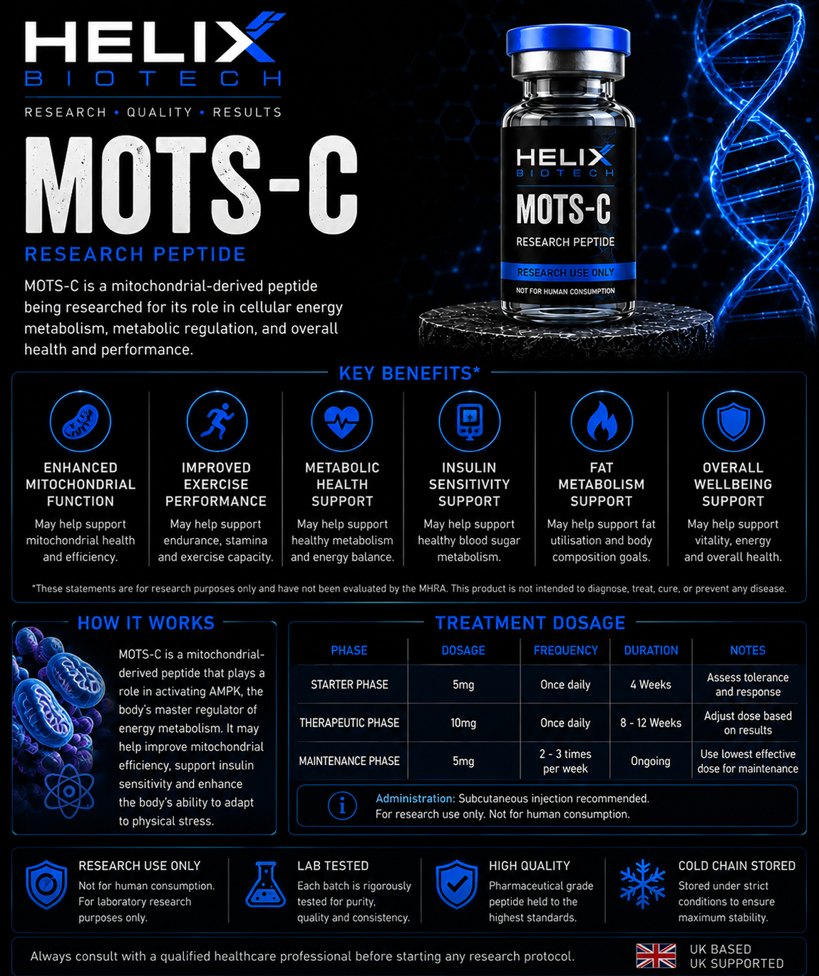 MS40 — MOTS-C