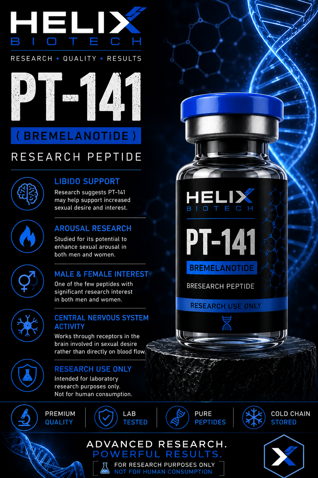 PT-141 (Bremelanotide)